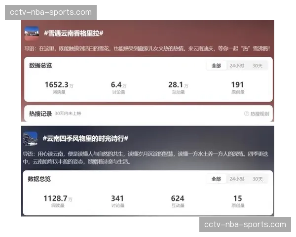旅游管理部门在当前周期深度挖掘非赛时段 延续品牌热度